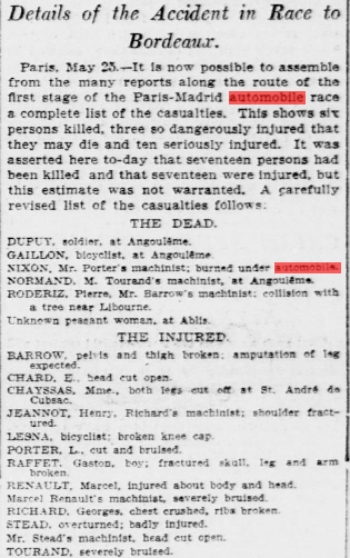 Illustration for article titled “Unknown peasant women” killed in racing accident (1903)
